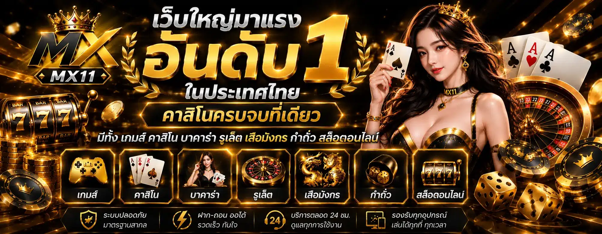 MIRACLEX slot2